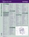  ICD-9-CM 2009 Express Reference Coding Card Pediatrics