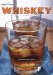  Mini Bar: Whiskey