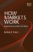  How Markets Work: Supply, Demand, and the 'Real World'