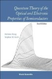 Quantum Theory of the Optical and Electronic Properties of Semiconductors