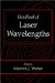  Handbook of Laser Wavelengths