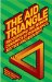 The Aid Triangle: Recognising the Human Dynamics of Dominance, Justice and Identity
