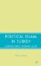  Political Islam In Turkey: Running West, Heading East?