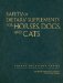  Safety of Dietary Supplements for Horses, Dogs, and Cats