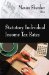  Coordination Chemistry Research Progress