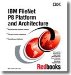  IBM Filenet P8 Platform and Architecture