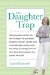The Daughter Trap: Taking Care of Mom and Dad