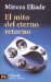 El mito del eterno retorno
