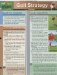  Golfdigest Golf Strategy Laminated Reference Guide