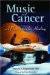  Music and Cancer: A Prescription for Healing