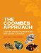  Coombes Approach: Learning Through an Experiential and Outdoor Curriculum